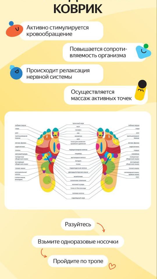 Яндекс · сенсорные дорожки